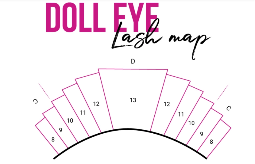 Extensiones de pestañas Doll Eye