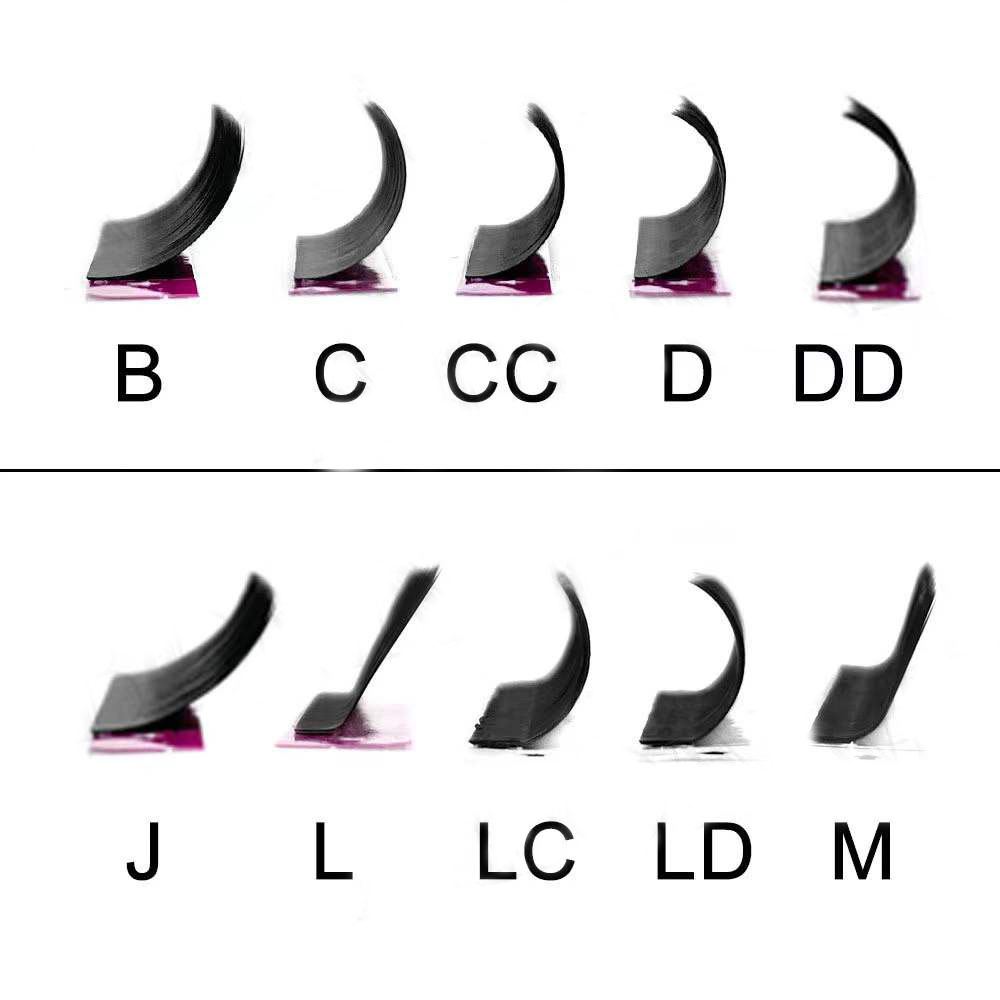 Eyelash Extension Curl Pattern