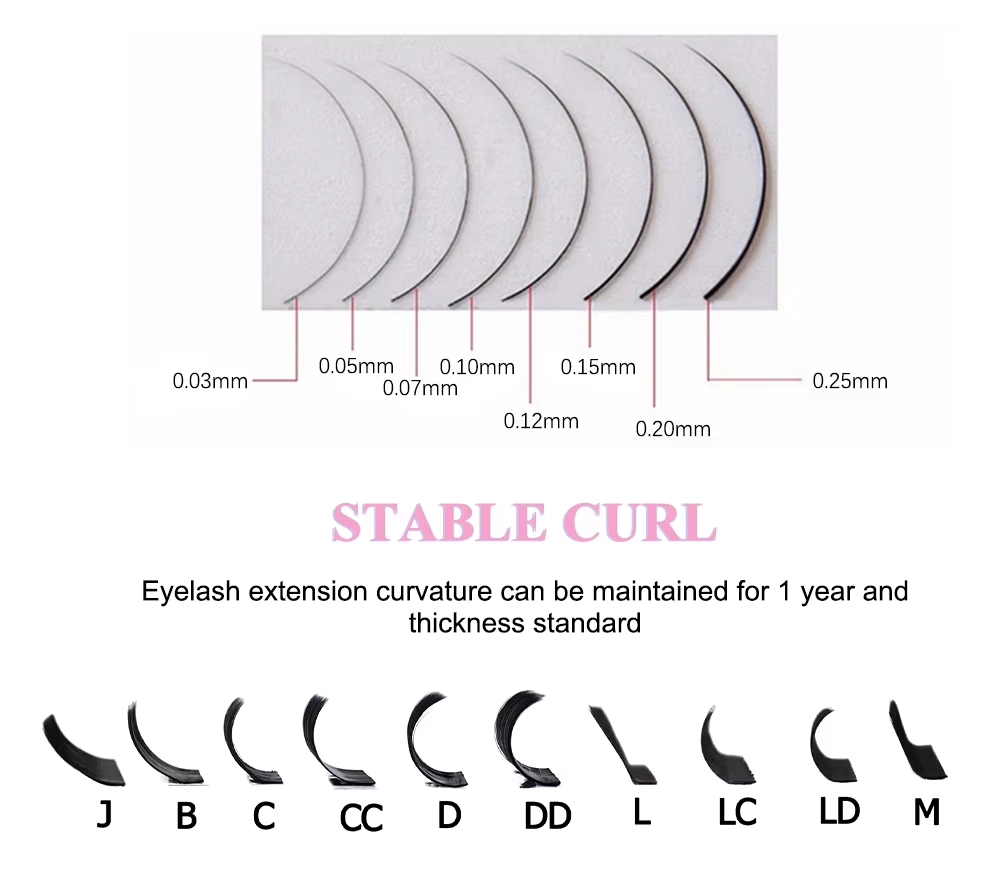 Lash Extension Curl Types: Which One to Pick for Your Clients