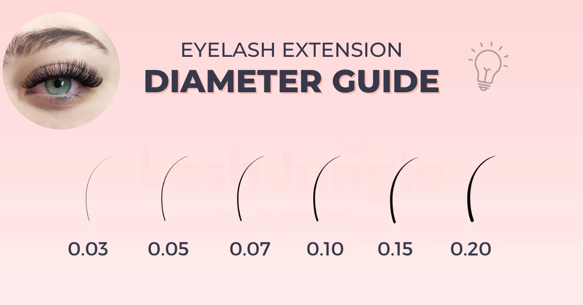 Eyelash Extension Diameters: Your Ultimate Guide to Choosing the Perfect Fit